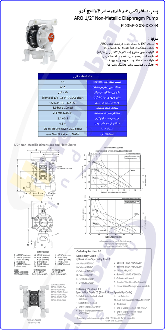 3 1-2'' Non-Metallic Diaphragm Pump2 3 1-2'' Non-Metallic Diaphragm Pump2